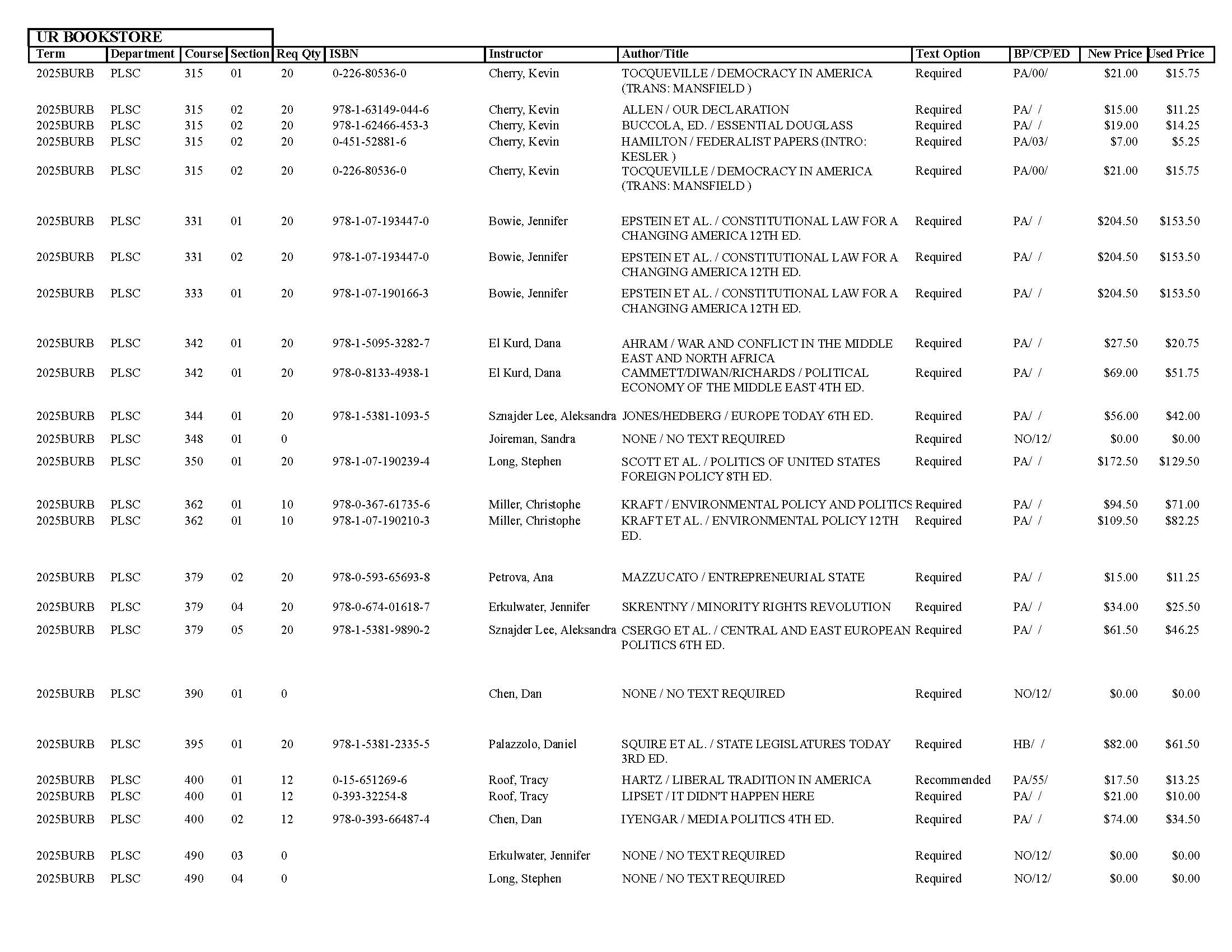 Textbook list assistance please call the SpiderShop at 804-698-9651